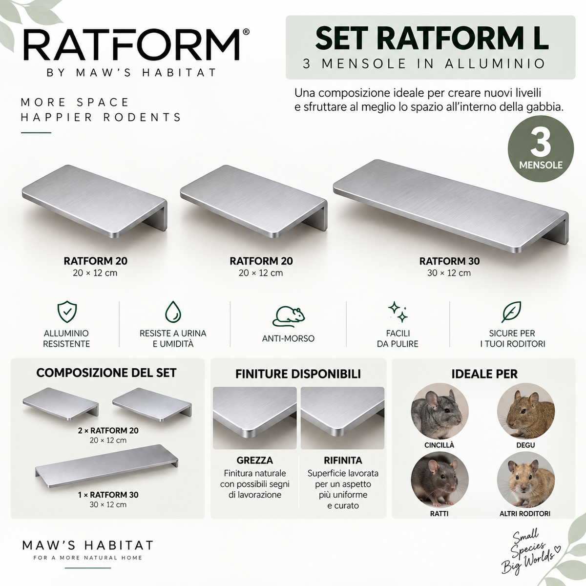 SET RATFORM L