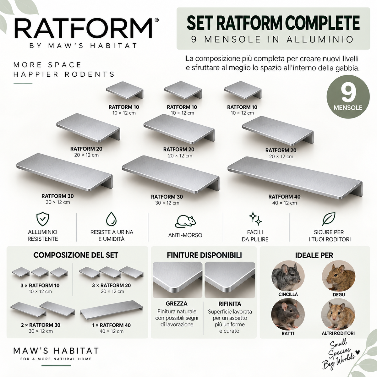 SET RATFORM COMPLETE