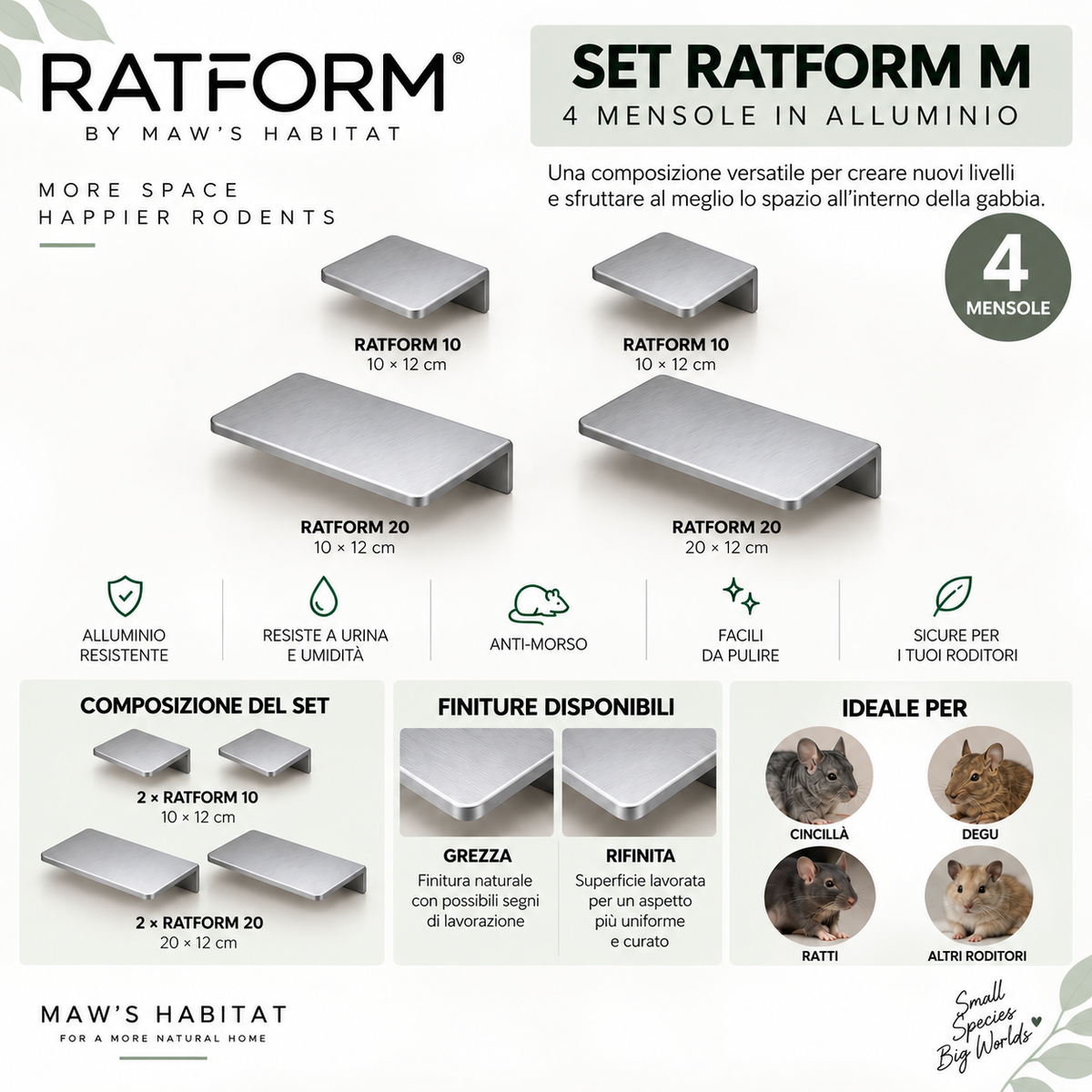 SET RATFORM M
