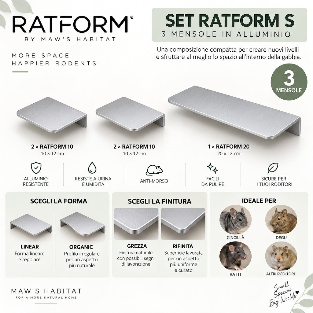 SET RATFORM S