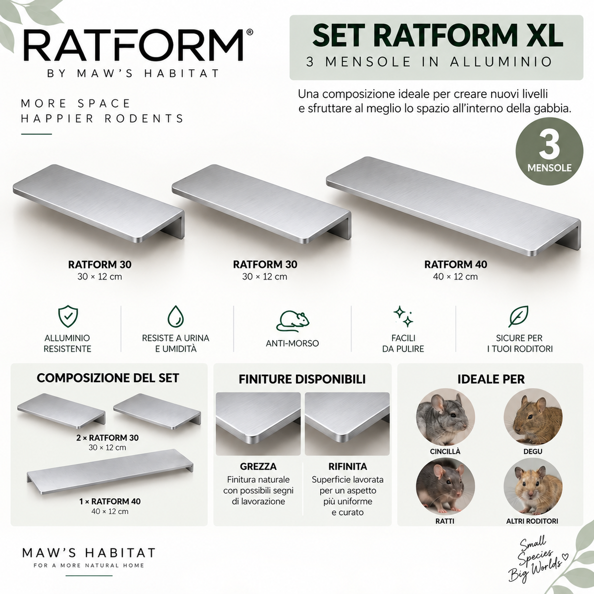 SET RATFORM XL